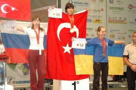 Worlds Italia 2009 Day