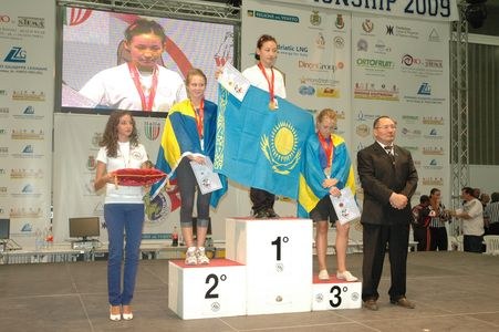 Worlds Italia 2009 Day