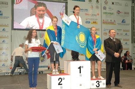 Worlds Italia 2009 Day