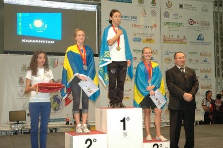 Worlds Italia 2009 Day