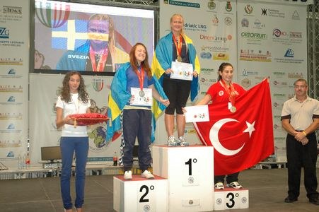 Worlds Italia 2009 Day