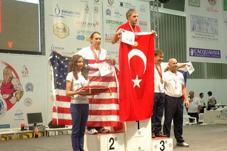 Worlds Italia 2009 Day