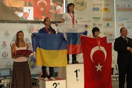 Worlds Italia 2009 Day