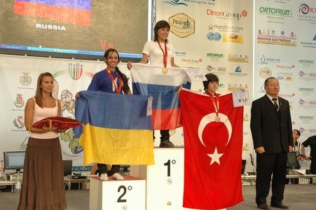 Worlds Italia 2009 Day