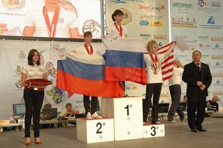 Worlds Italia 2009 Day