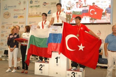 Worlds Italia 2009 Day