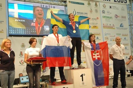 Worlds Italia 2009 Day