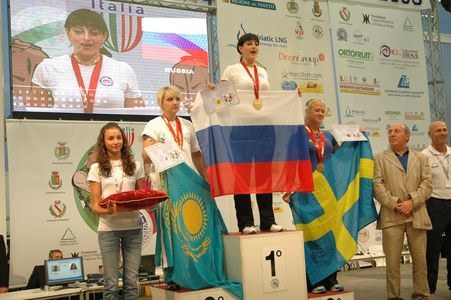 Worlds Italia 2009 Day