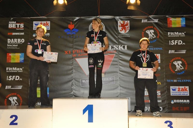 XI Puchar Polski Lewa Reka