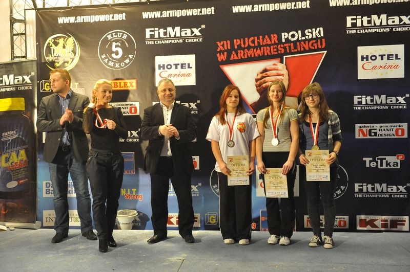 XII Puchar Polski W Armwrestlingu Reka Lewa