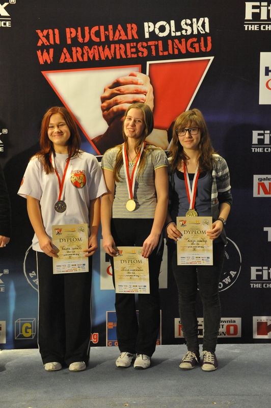 XII Puchar Polski W Armwrestlingu Reka Lewa