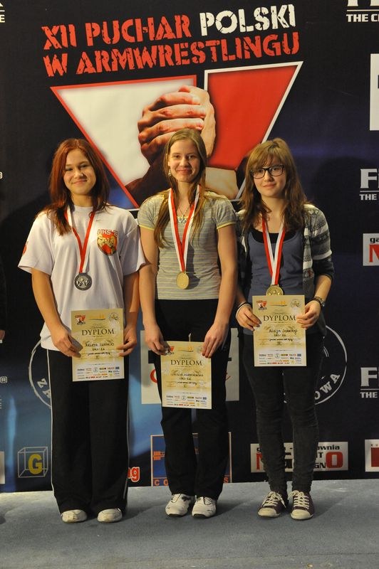 XII Puchar Polski W Armwrestlingu Reka Lewa