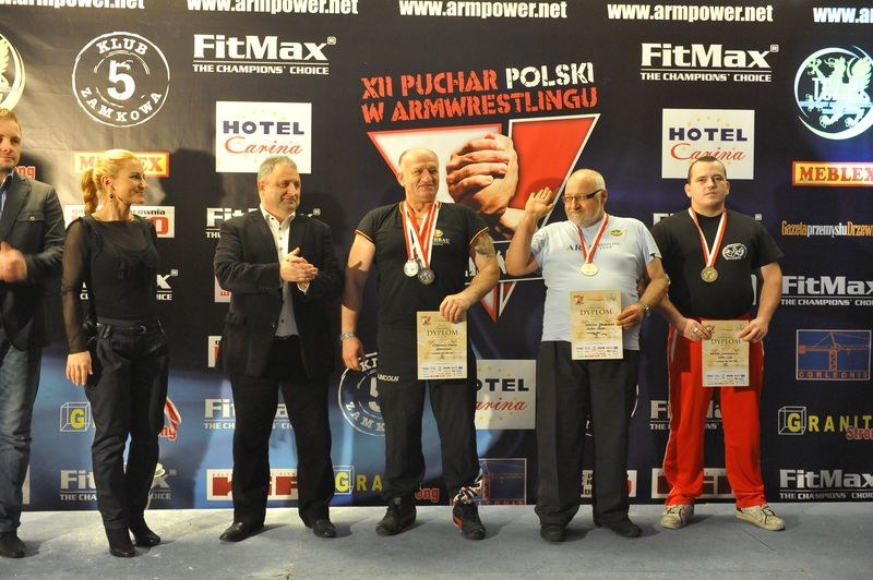XII Puchar Polski W Armwrestlingu Reka Lewa