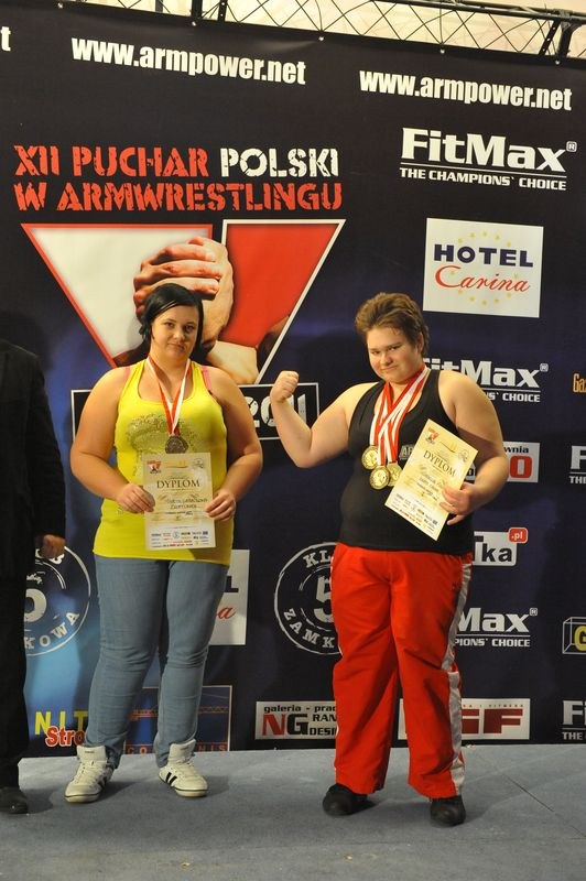 XII Puchar Polski W Armwrestlingu Reka Lewa