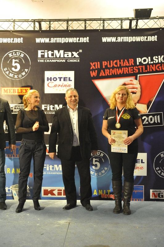 XII Puchar Polski W Armwrestlingu Reka Lewa