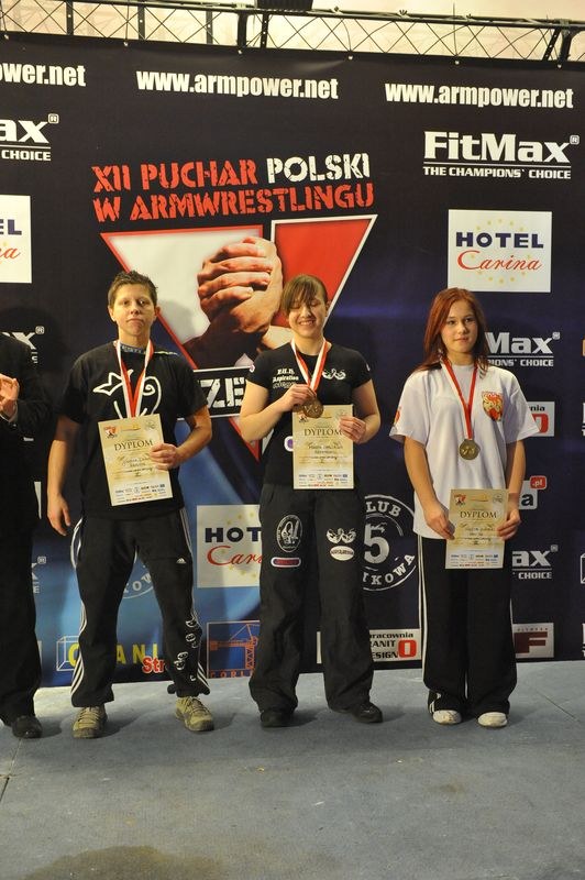 XII Puchar Polski W Armwrestlingu Reka Lewa