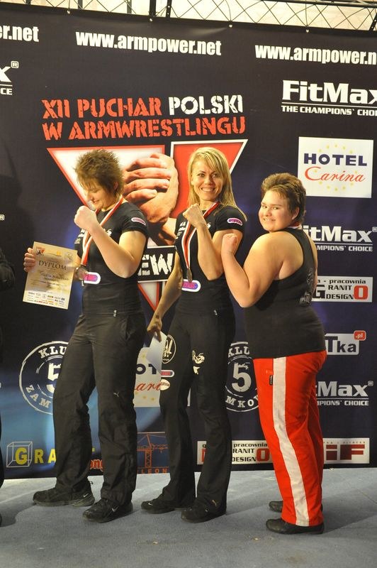XII Puchar Polski W Armwrestlingu Reka Lewa
