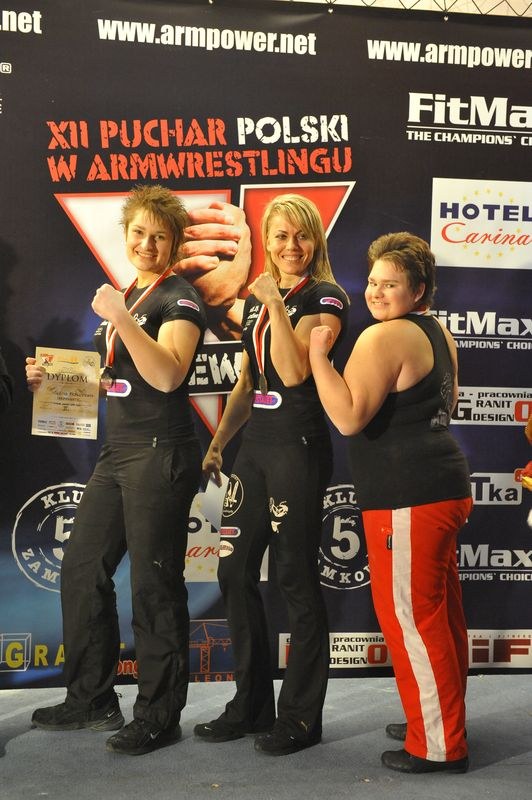XII Puchar Polski W Armwrestlingu Reka Lewa