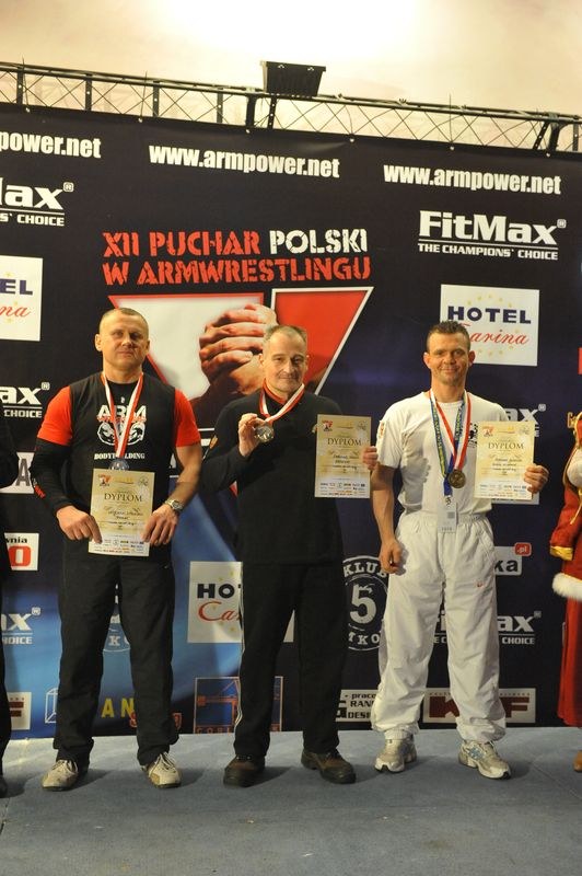 XII Puchar Polski W Armwrestlingu Reka Lewa
