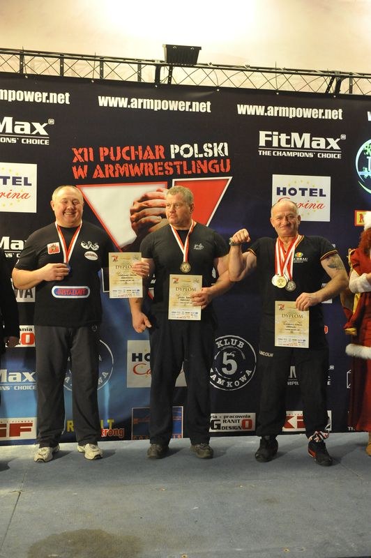 XII Puchar Polski W Armwrestlingu Reka Lewa