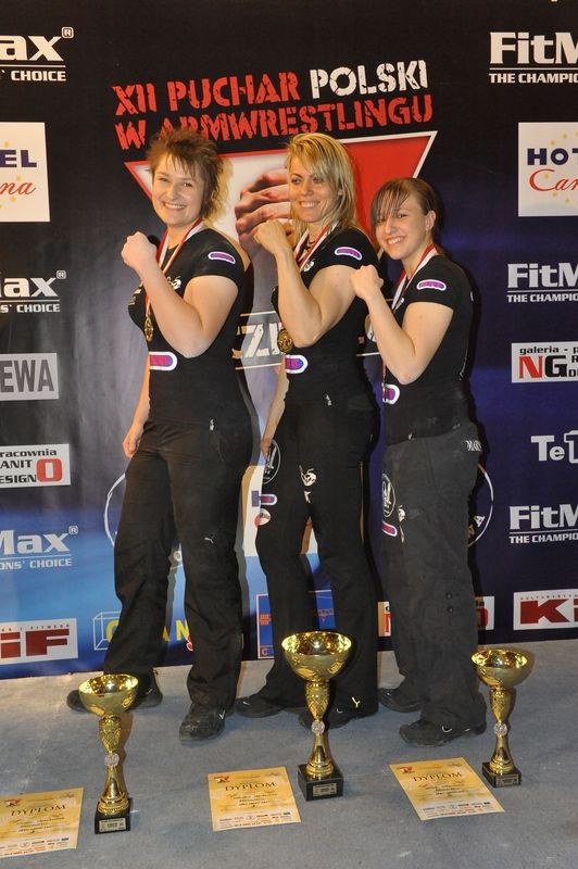 XII Puchar Polski W Armwrestlingu Reka Lewa