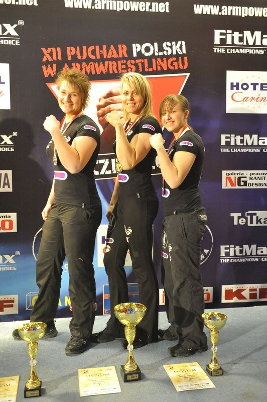 XII Puchar Polski W Armwrestlingu Reka Lewa