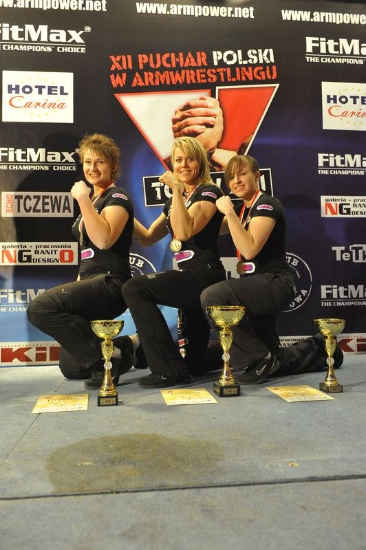 XII Puchar Polski W Armwrestlingu Reka Lewa