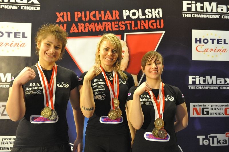 XII Puchar Polski W Armwrestlingu Reka Lewa