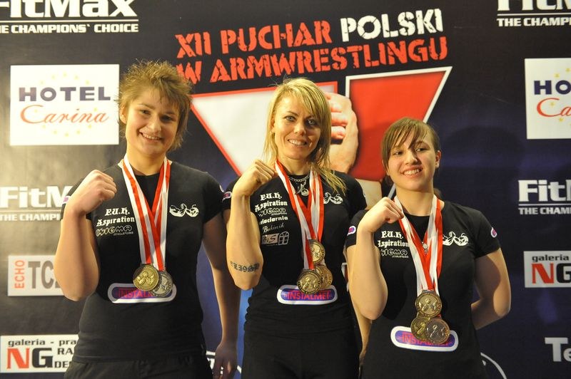 XII Puchar Polski W Armwrestlingu Reka Lewa