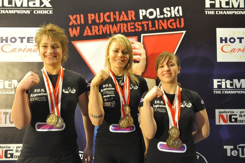 XII Puchar Polski W Armwrestlingu Reka Lewa