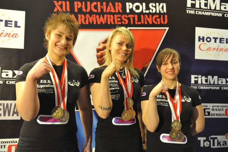 XII Puchar Polski W Armwrestlingu Reka Lewa