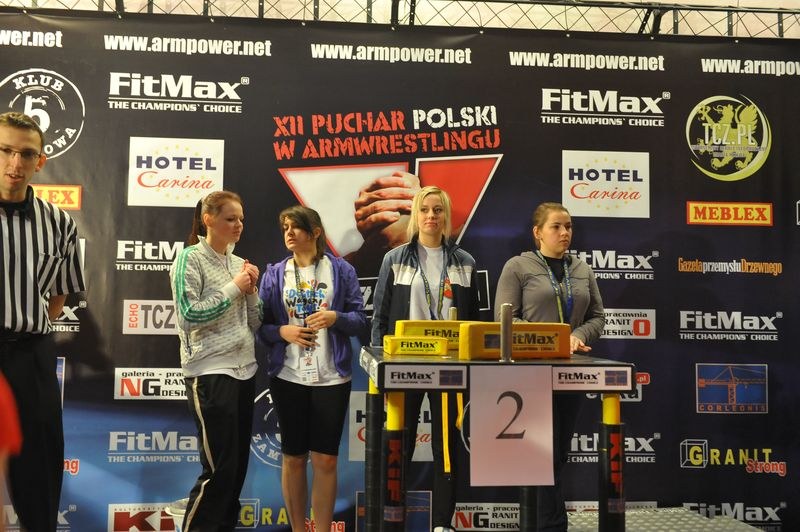 XII Puchar Polski W Armwrestlingu Reka Prawa