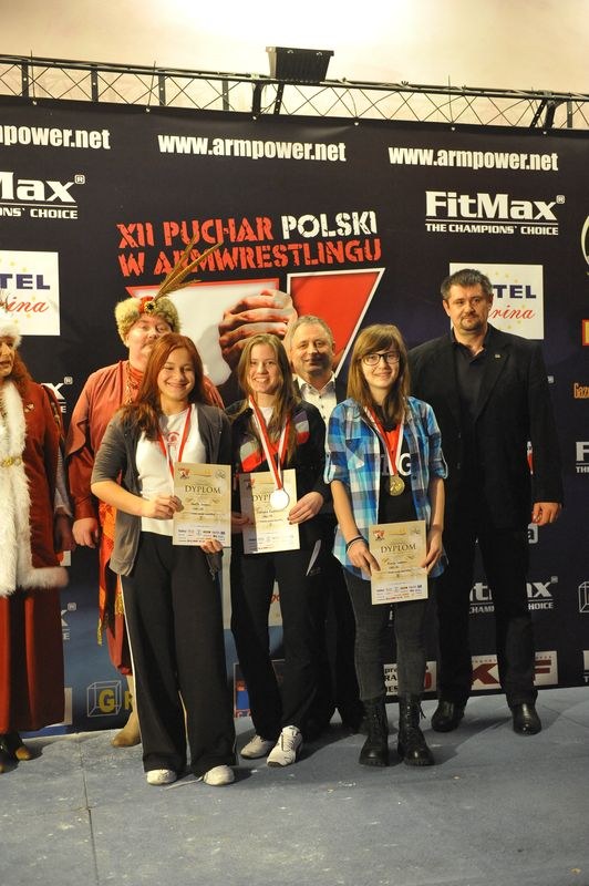 XII Puchar Polski W Armwrestlingu Reka Prawa