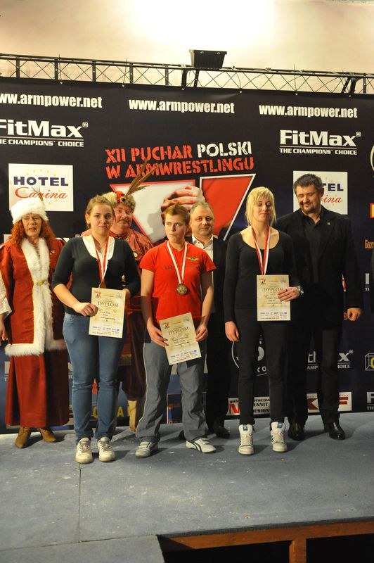 XII Puchar Polski W Armwrestlingu Reka Prawa