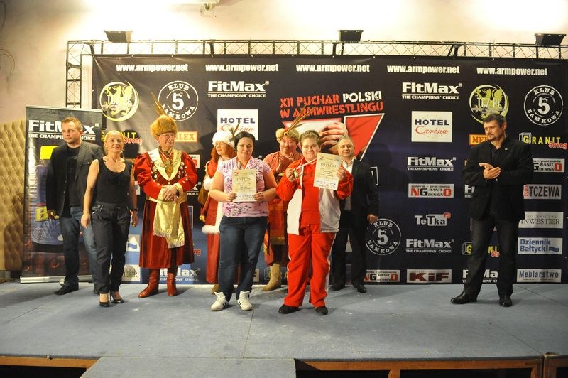 XII Puchar Polski W Armwrestlingu Reka Prawa