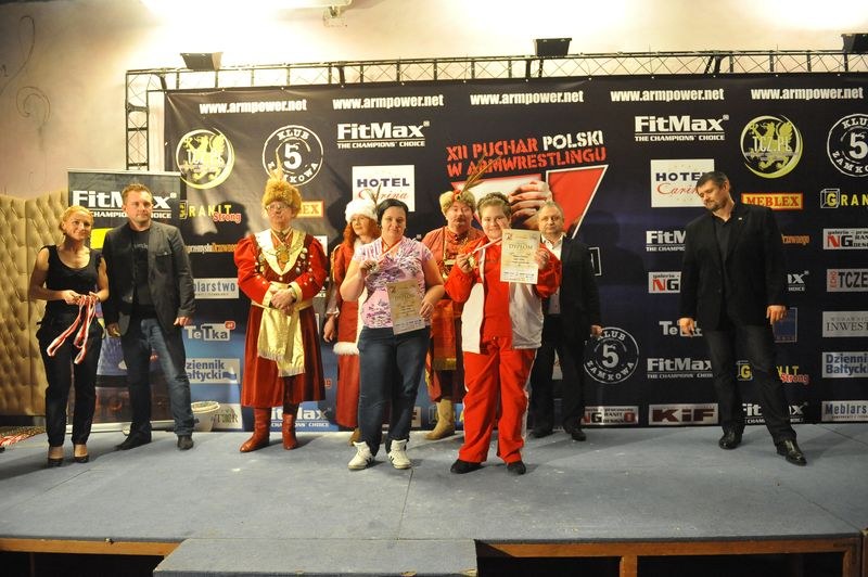 XII Puchar Polski W Armwrestlingu Reka Prawa