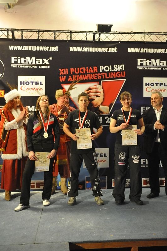 XII Puchar Polski W Armwrestlingu Reka Prawa