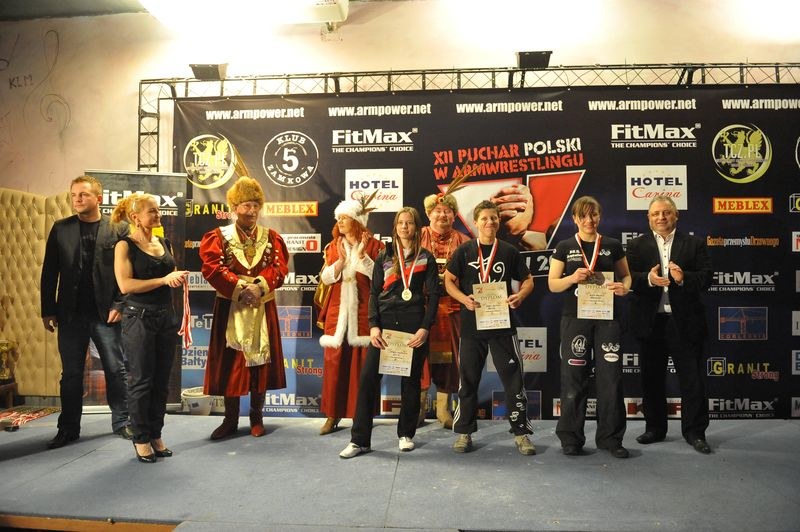 XII Puchar Polski W Armwrestlingu Reka Prawa