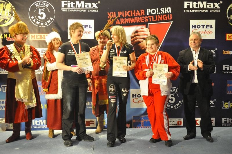 XII Puchar Polski W Armwrestlingu Reka Prawa