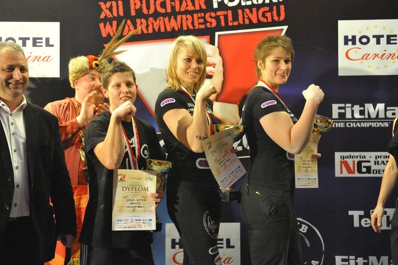 XII Puchar Polski W Armwrestlingu Reka Prawa