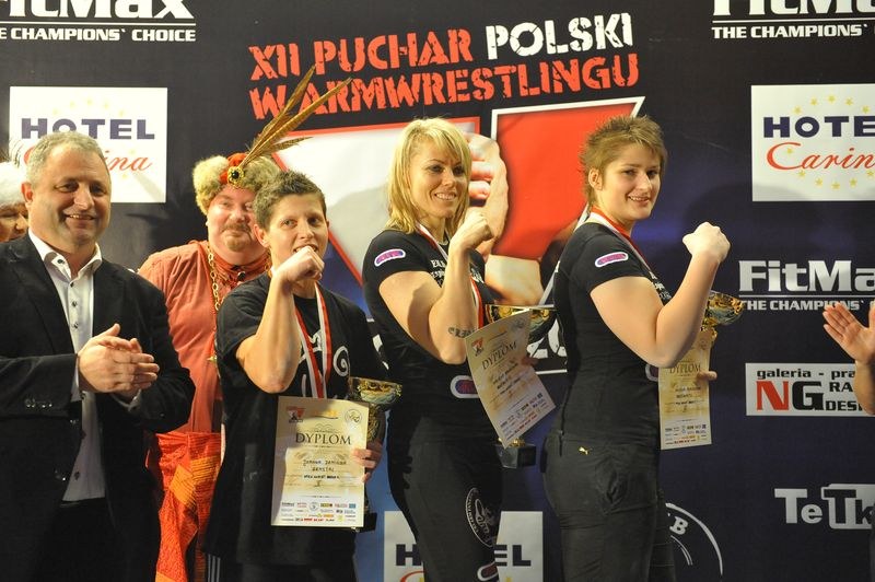 XII Puchar Polski W Armwrestlingu Reka Prawa