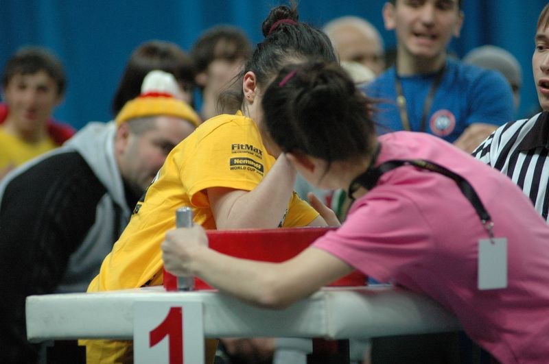 XII Russian National Junior Championships 1996