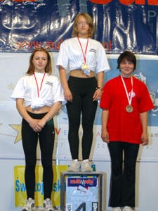 XIV European Armwrestling Championships