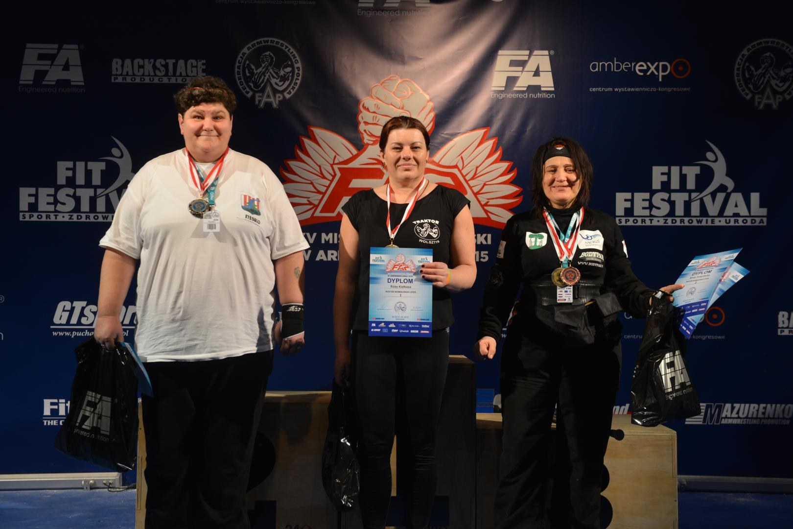 XV Mistrzostwa Polski Prawa Reka