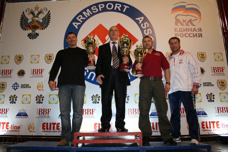 XVII Russian National Championships