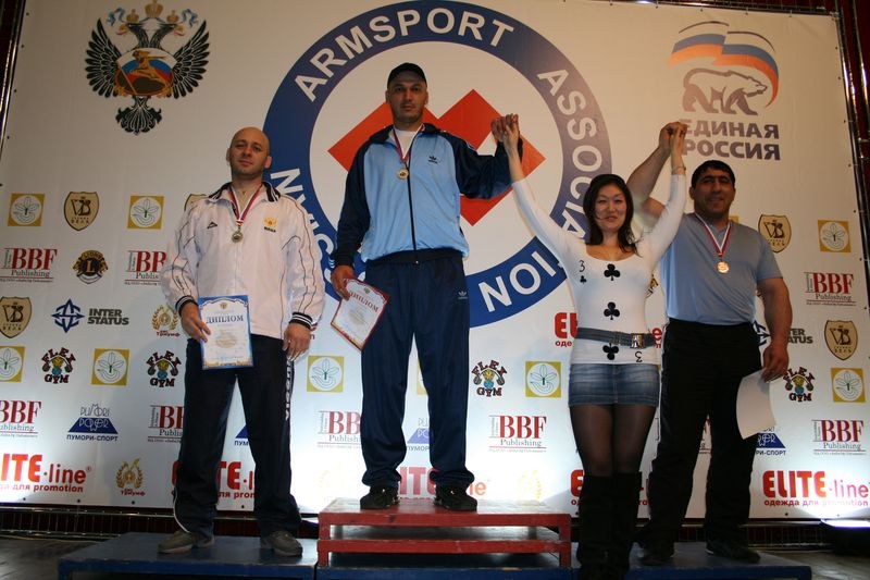 XVII Russian National Championships
