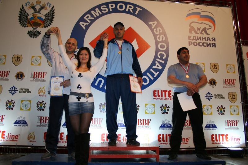 XVII Russian National Championships