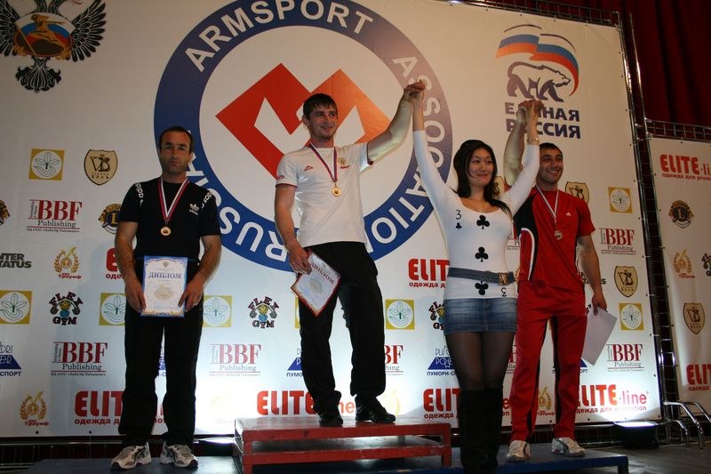 XVII Russian National Championships
