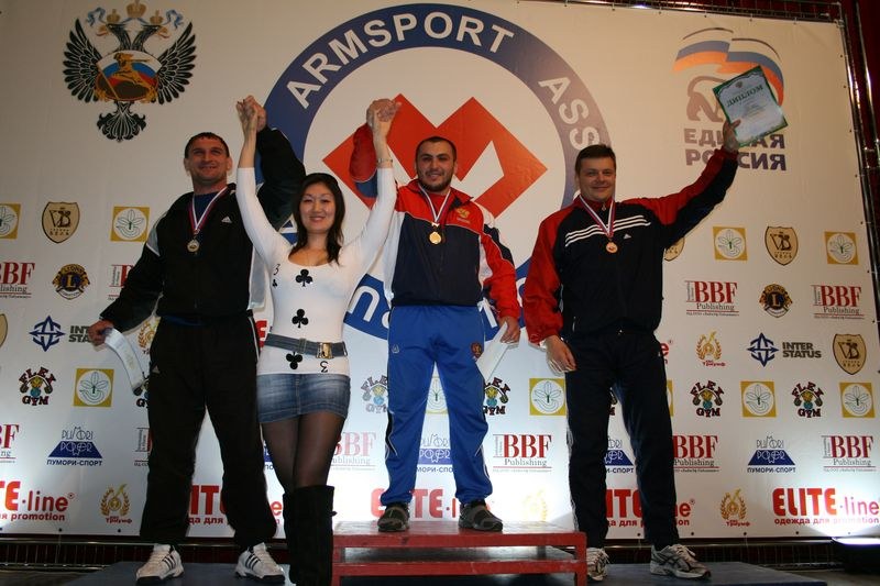 XVII Russian National Championships