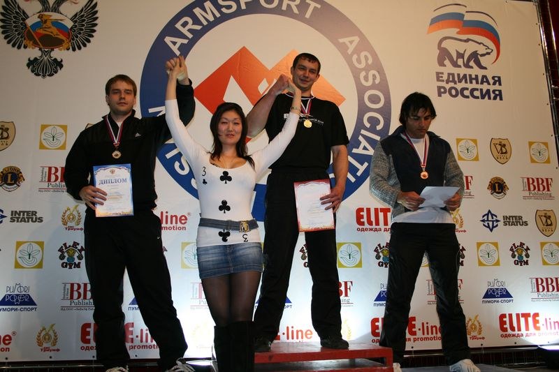 XVII Russian National Championships